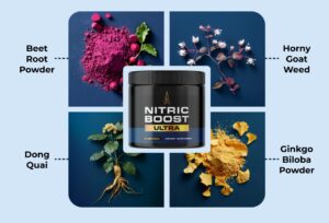 Nitric Boost Ultra Ingredients - (ClickBank) - The Best Nitric Oxide Supplements (sex boosters)